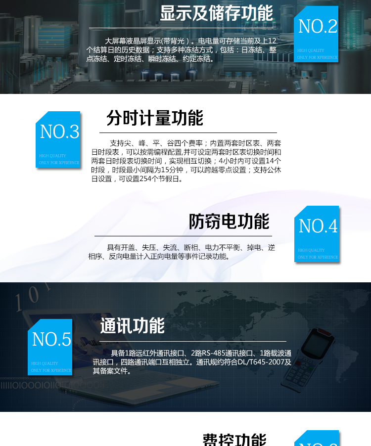 海興DTSI208三相四線電能表主要功能

　　計(jì)量功能
　　具有有功電能量、無功電能量計(jì)量功能;具有計(jì)量分相有功電能量功能。
　　分時計(jì)量功能
　　支持尖、峰、平、谷四個費(fèi)率;內(nèi)置兩套時區(qū)表、兩套日時段表，可以按需編程配置,并可設(shè)定兩套時區(qū)表切換時間和兩套日時段表切換時間，實(shí)現(xiàn)相互切換;每套費(fèi)率時段可設(shè)置14個時區(qū)、8個日時段表、4個費(fèi)率(尖、峰、平、谷)，每個日時段表可設(shè)置14個時段，時段可以跨越零點(diǎn)設(shè)置;支持公休日設(shè)置，可設(shè)置254個節(jié)假日。
　　測量功能
　　能測量電壓、電流、有功功率、無功功率、視在功率以及功率因數(shù)等電網(wǎng)參數(shù)，并具有最大需量測量功能。測量準(zhǔn)確度高，可以達(dá)到0.5級以內(nèi)標(biāo)準(zhǔn)。
　　數(shù)據(jù)存儲功能
　　電量可存儲當(dāng)前及上12個結(jié)算日的歷史數(shù)據(jù);支持多種凍結(jié)方式，包括：日凍結(jié)、整點(diǎn)凍結(jié)、定時凍結(jié)、瞬時凍結(jié)、約定凍結(jié)。
　　事件記錄功能
　　分別記錄最近10次掉電、編程、校時、開表蓋、跳閘、合閘、事件清零、電表清零。
　　通信功能
　　具備1路遠(yuǎn)紅外通訊接口、2路RS-485通訊接口、1路載波通訊接口，四路通訊端口互相獨(dú)立。通訊規(guī)約符合DL/T645-2007及其備案文件。
　　費(fèi)控功能
　　內(nèi)置繼電器可選配，支持遠(yuǎn)程拉合閘控制功能，對用戶進(jìn)行遠(yuǎn)程通斷電控制。
　　用戶交互界面
　　采用大屏幕液晶顯示，提供豐富的圖形或文字提示信息;顯示內(nèi)容可通過按鍵循環(huán)查詢，顯示項(xiàng)目可通過通信口按需配置;提供液晶背光，方便查看。支持停電喚醒功能，能通過按鍵或非接觸方式喚醒電能表，實(shí)現(xiàn)屏幕顯示抄讀電量和紅外通信口抄讀電量等數(shù)據(jù)。