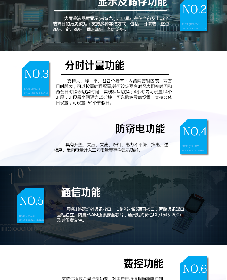 海興DTZY208C三相四線電能表主要功能
　　計(jì)量功能
　　具有正、反向有功電能量、四象限無(wú)功電能量計(jì)量功能，并可據(jù)此設(shè)置組合有功和組合無(wú)功電能量。
　　分時(shí)計(jì)量功能
　　支持尖、峰、平、谷四個(gè)費(fèi)率;內(nèi)置兩套時(shí)區(qū)表、兩套日時(shí)段表，可以按需編程配置,并可設(shè)定兩套時(shí)區(qū)表切換時(shí)間和兩套日時(shí)段表切換時(shí)間，實(shí)現(xiàn)相互切換;4小時(shí)內(nèi)可設(shè)置14個(gè)時(shí)段，時(shí)段最小間隔為15分鐘，可以跨越零點(diǎn)設(shè)置;支持公休日設(shè)置，可設(shè)置254個(gè)節(jié)假日。
　　測(cè)量功能
　　能測(cè)量電壓、電流、功率以及功率因數(shù)等電網(wǎng)參數(shù);具有正反向有功、四象限無(wú)功最大需量測(cè)量功能。測(cè)量準(zhǔn)確度高，可以達(dá)到0.5級(jí)以內(nèi)標(biāo)準(zhǔn)。
　　數(shù)據(jù)存儲(chǔ)功能
　　支持多種凍結(jié)方式，包括：日凍結(jié)、整點(diǎn)凍結(jié)、定時(shí)凍結(jié)、瞬時(shí)凍結(jié)、約定凍結(jié)。
　　事件記錄功能
　　分別記錄最近10次掉電、編程、校時(shí)、開表蓋、跳閘、合閘、事件清零、電表清零。
　　通信功能
　　具備1路遠(yuǎn)紅外通訊接口、 1路RS-485通訊接口，兩路通訊端口互相獨(dú)立。內(nèi)置ESAM通訊安全芯片，通訊規(guī)約符合DL/T645-2007及其備案文件。
　　費(fèi)控功能
　　支持遠(yuǎn)程拉合閘控制功能，對(duì)用戶進(jìn)行遠(yuǎn)程通斷電控制。支持本地費(fèi)控功能，當(dāng)用戶欠費(fèi)時(shí)電能表自動(dòng)跳閘，切斷用戶用電;當(dāng)用戶通過(guò)CPU卡充值后，電能表允許用戶合閘，由用戶人工恢復(fù)供電(可選配電能表自動(dòng)合閘)。
　　用戶交互界面
　　采用大屏幕液晶顯示，提供豐富的圖形或文字提示信息;顯示內(nèi)容可通過(guò)按鍵循環(huán)查詢，顯示項(xiàng)目可通過(guò)通信口按需配置;提供液晶背光，方便查看。支持停電喚醒功能，能通過(guò)按鍵或非接觸方式喚醒電能表，實(shí)現(xiàn)屏幕顯示抄讀電量和紅外通信口抄讀電量等數(shù)據(jù)。