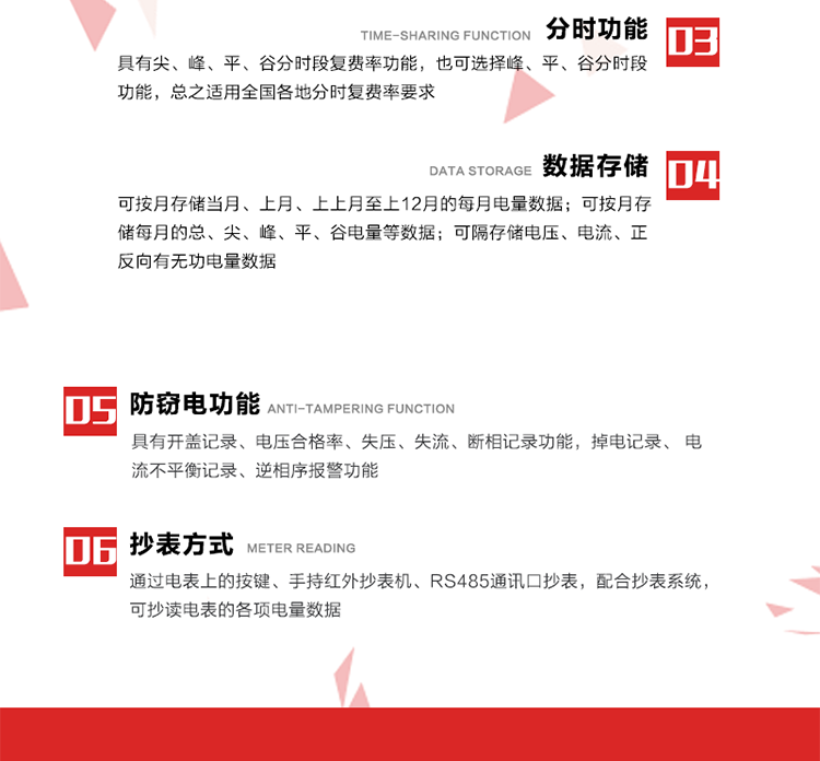 主要功能
分時(shí)計(jì)量功能，即可按相應(yīng)的時(shí)段分別累計(jì)、存儲(chǔ)總、尖、峰、平、谷有功電能、無(wú)功電能； 分別計(jì)量正反向有功、無(wú)功A、B、C三相電能，可存儲(chǔ)月凍結(jié)電量12個(gè)月。
需量選用滑差式，可以設(shè)置最大需量計(jì)量周期及滑差步進(jìn)時(shí)間。需量周期可在5、10、15、30、60分鐘中選取，滑差時(shí)間可在1、2、3、5分鐘中選取，需量周期為滑差時(shí)間的整整5倍及以上。電能表在出廠時(shí)設(shè)定的需量周期默認(rèn)值15分鐘，滑差時(shí)間1分鐘。
通過(guò)數(shù)據(jù)采集RS485接口按設(shè)定的電能表抄表日或定時(shí)采集時(shí)間間隔(默認(rèn)15分鐘)凍結(jié)、采集、存儲(chǔ)計(jì)量表計(jì)的數(shù)據(jù)。
計(jì)算每月電壓合格率，統(tǒng)計(jì)每月A、B、C各相運(yùn)行時(shí)間、電壓超上限時(shí)間、低于下限時(shí)間，記錄數(shù)據(jù)存貯3個(gè)月。計(jì)算每月供電可靠率，數(shù)據(jù)能存貯3個(gè)月。計(jì)算每月功率因數(shù)合格率，數(shù)據(jù)能存貯3個(gè)月。
三相中任一相或兩相失壓，電能表均應(yīng)正常工作，并分相記錄累計(jì)失壓時(shí)間，同時(shí)記錄各相電壓最近10次失壓發(fā)生時(shí)刻和結(jié)束時(shí)刻。三相電壓分相指示，并能在電能表液晶顯示屏上直接顯示有否失壓情況。分相按次記錄停電起止時(shí)間，精確到分鐘。
電能表能分相記錄累計(jì)失流時(shí)間，同時(shí)記錄各相電流最近10次失流發(fā)生時(shí)刻和結(jié)束時(shí)刻。
按時(shí)間發(fā)生的先后順序記錄最近10次的編程時(shí)間、電量復(fù)零記錄、最大需量復(fù)零時(shí)間、廣播校時(shí)時(shí)間、掉電時(shí)間和上電時(shí)間。
能判斷多功能電能表內(nèi)部故障、異常情況并顯示符號(hào)或出錯(cuò)信息碼，出錯(cuò)信息碼可通過(guò)RS485接口或通信模塊實(shí)現(xiàn)遠(yuǎn)傳。
具有可編程、抄讀數(shù)據(jù)、實(shí)現(xiàn)自動(dòng)需量復(fù)位和參數(shù)更新的吸附式光電通信接口及紅外通訊功能。具有電氣隔離的標(biāo)準(zhǔn)RS485數(shù)據(jù)通信接口，能實(shí)現(xiàn)本地或遠(yuǎn)程數(shù)據(jù)信息采集和交換。
多功能電能表和數(shù)據(jù)采集儀的遠(yuǎn)程通訊協(xié)議可升級(jí)為全省統(tǒng)一標(biāo)準(zhǔn)通訊協(xié)議。 