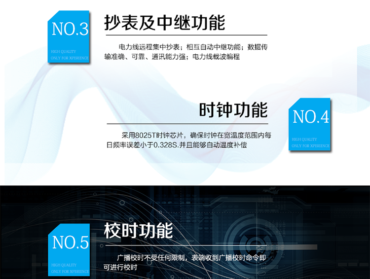 主要特點
1、有功電能計量精確，長期工作不需調(diào)校
2、電力線遠(yuǎn)程集中抄表
3、相互自動中繼功能
4、數(shù)據(jù)傳輸準(zhǔn)確、可靠、通訊能力強(qiáng)
5、電力線載波編程
6、采用8025T時鐘芯片，確保時鐘在寬溫度范圍內(nèi)每日頻率誤差小于0.328S.并且能夠自動溫度補(bǔ)償。
7、廣播校時不受任何限制，表端收到廣播校時命令即可進(jìn)行校時
8、月凍結(jié)：按照指定的時間凍結(jié)正向總電量，每個凍結(jié)量至少保存12次